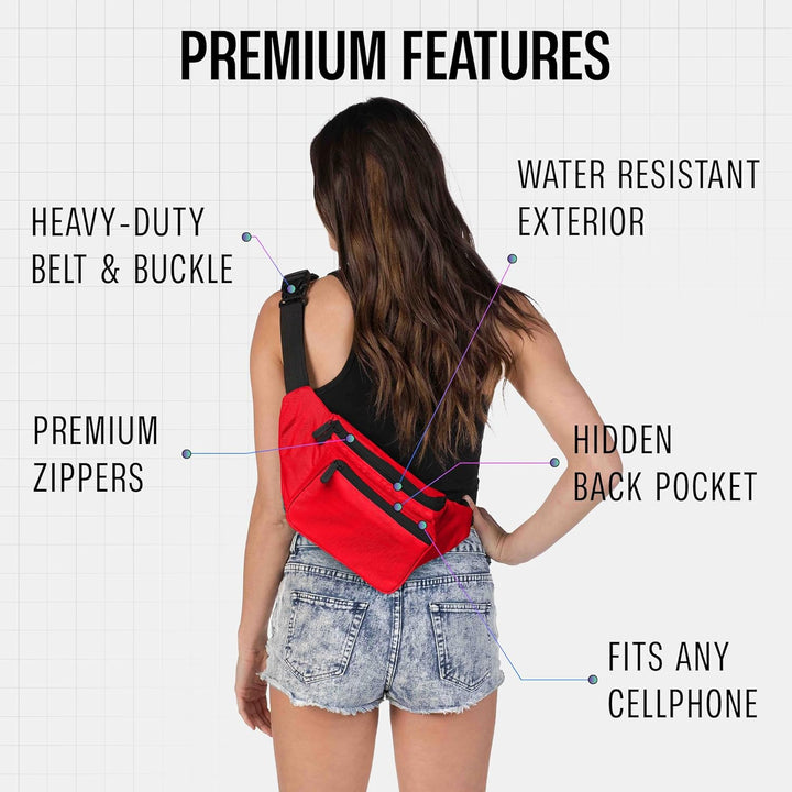 Holographic Bum Bag with Adjustable Strap – Unisex Waist & Festival Pack (1+1 FREE)