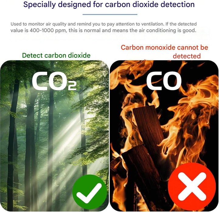 Portable CO2 Detector – Aervent