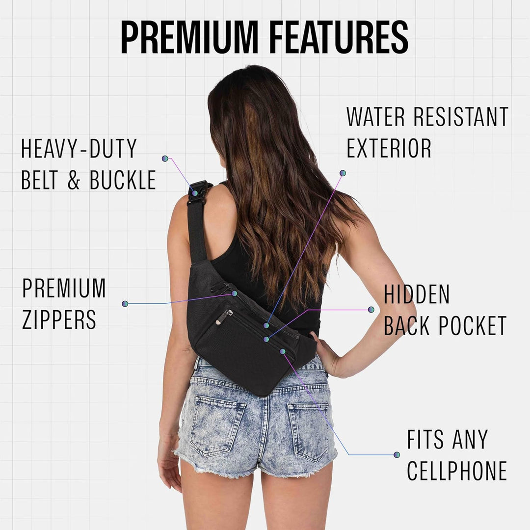 Holographic Bum Bag with Adjustable Strap – Unisex Waist & Festival Pack (1+1 FREE)