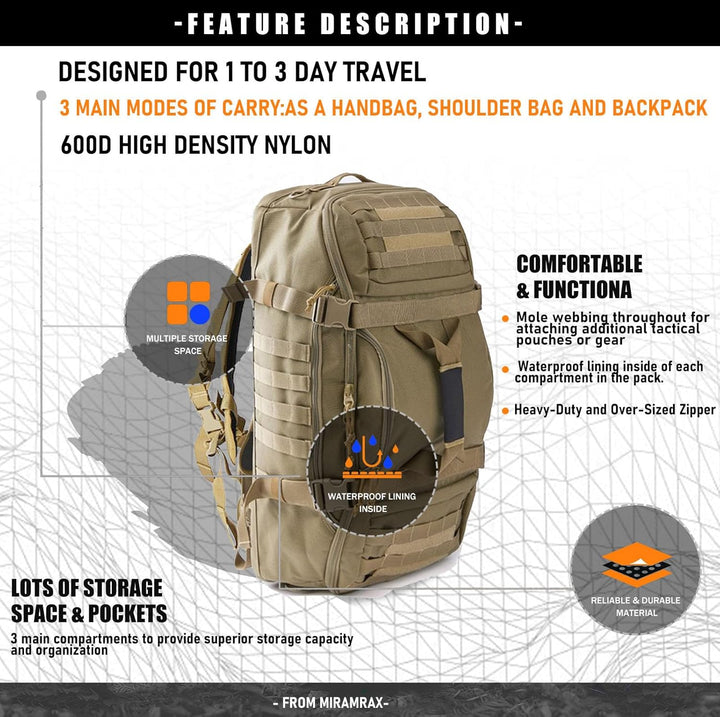 Waterproof Tactical Gym Duffel Backpack – 45L Multi-Use Travel & Sports Bag