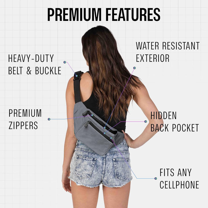 Holographic Bum Bag with Adjustable Strap – Unisex Waist & Festival Pack (1+1 FREE)