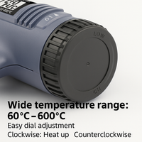 2000W Industrial Electric Heat Gun with Digital LCD Display Adjustable Temp – ProTherm