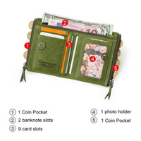Double-Zip Compact Wallet – Practical Elegance in Soft Leather
