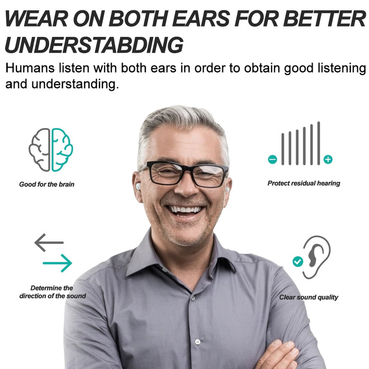 Mini In-Ear Hearing Aids – ClearMini 2025