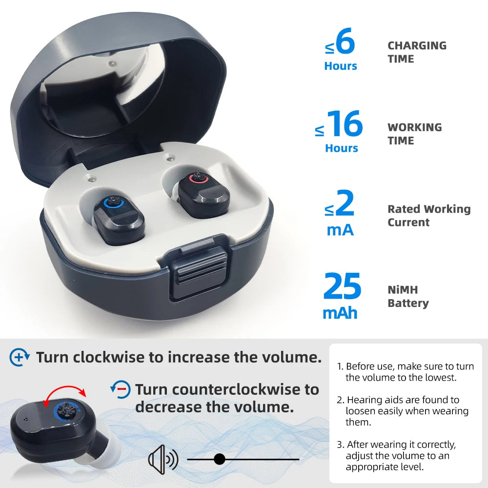 Mini In-Ear Hearing Aids – ClearMini 2025