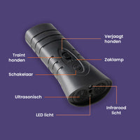 Bark Control Device - BarkBuddy