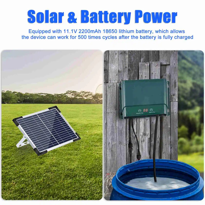 Solar Drip Irrigation System Kit Automatic Watering with 30 Modes & 7 Timers – AquaFlow