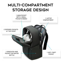 Lightweight Waterproof Business & Travel Backpack with Multi-Pockets