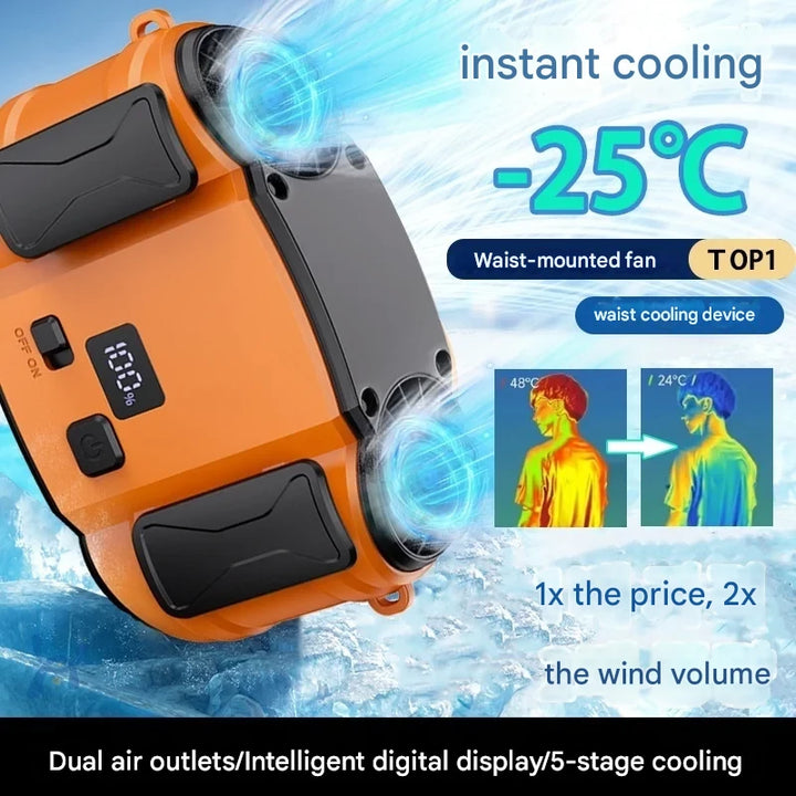 Outdoor Double Air Outlet Waist & Neck Fan with Dual Vents – WindMate