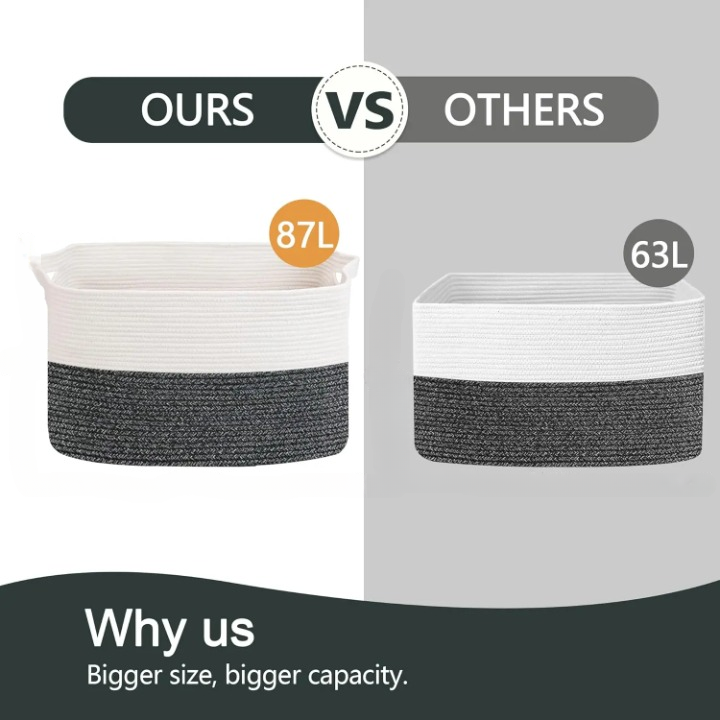 Extra Large Woven Cotton Rope Toy & Blanket Storage Basket – Marlow