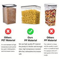 Kitchen Food Storage Containers Set 7pcs BPA-Free Airtight with Labels – StoreMate