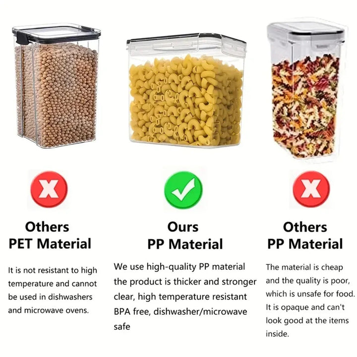 Kitchen Food Storage Containers Set 7pcs BPA-Free Airtight with Labels – StoreMate