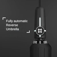 Large Windproof Reverse Folding Umbrella – Buy 1, Take 1 FREE Promo