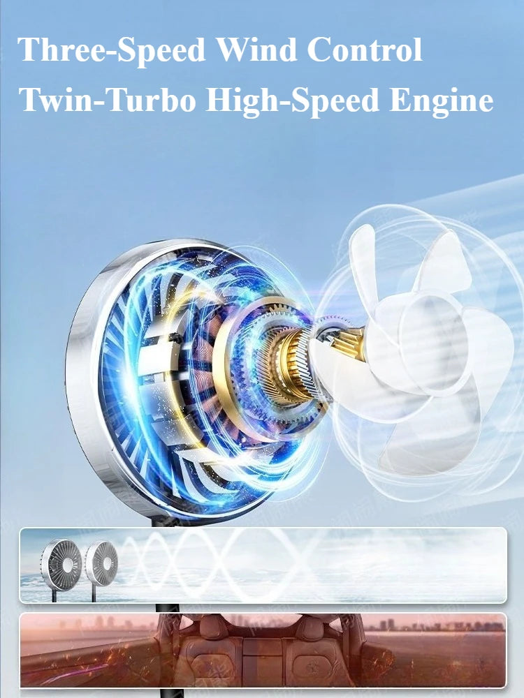 Dual-Head Rear Seat Fan – Eary – (USB-C Rechargeable)