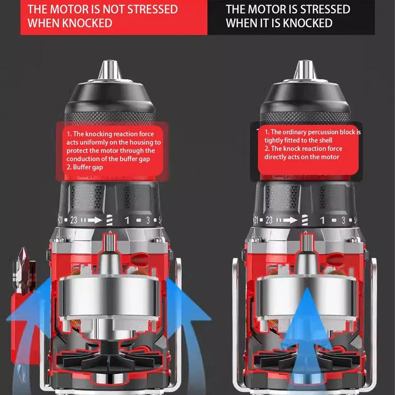 Cordless Brushless Impact Driver 20V – DrillMate