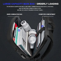 Expandable Waterproof Laptop & Anti-Theft Travel Backpack with USB Port