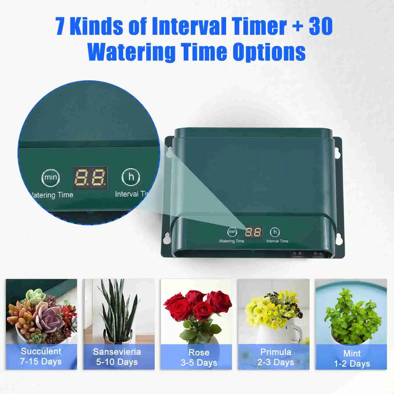 Solar Drip Irrigation System Kit Automatic Watering with 30 Modes & 7 Timers – AquaFlow