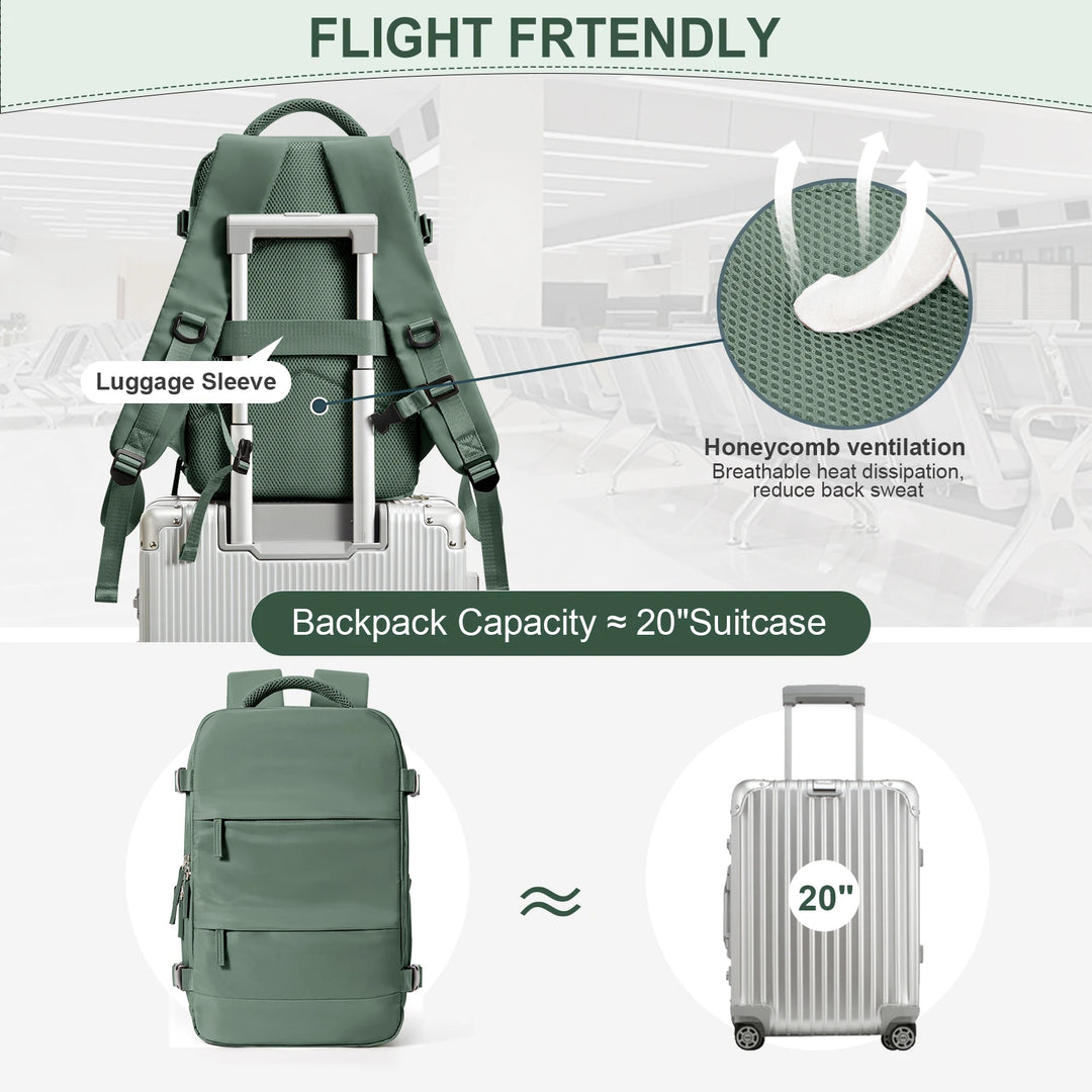 Airline Cabin Backpack with Laptop Compartment