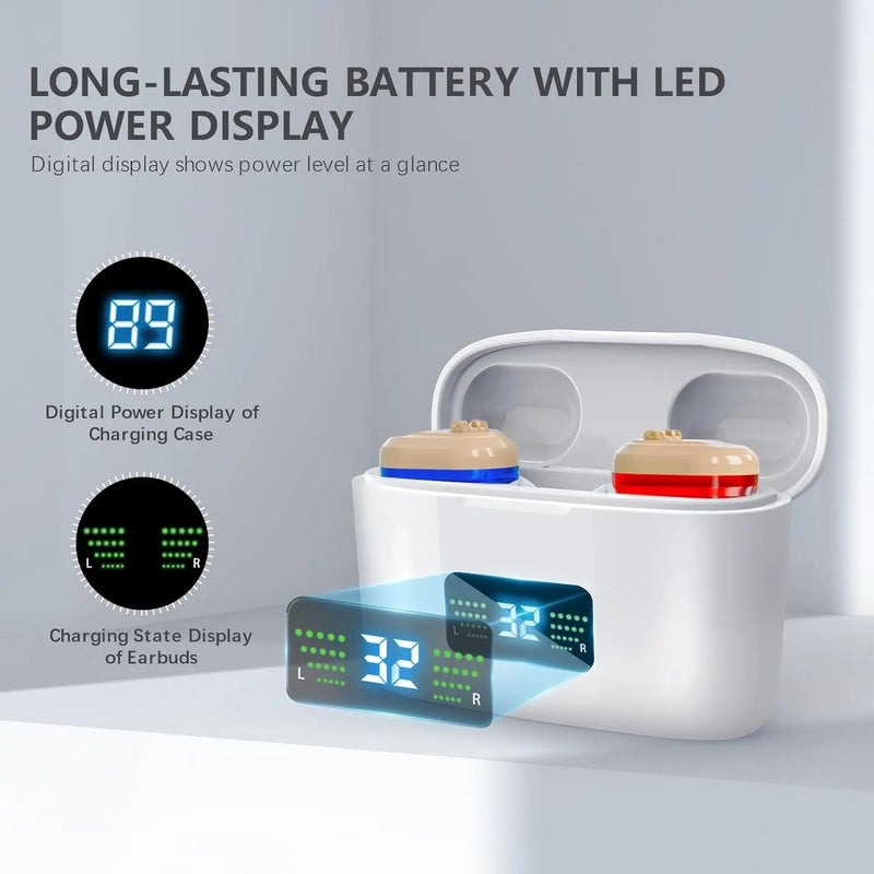 Wireless Mini Hearing Aid with Noise Reduction – HearMax