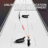 Bluetooth Motorcycle Helmet Intercom Headset with 1000m Range & IPX6 Waterproof – RoadComm