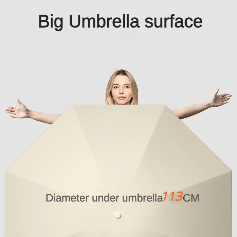Large Windproof Reverse Folding Umbrella – Buy 1, Take 1 FREE Promo