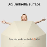 Large Windproof Reverse Folding Umbrella – Buy 1, Take 1 FREE Promo
