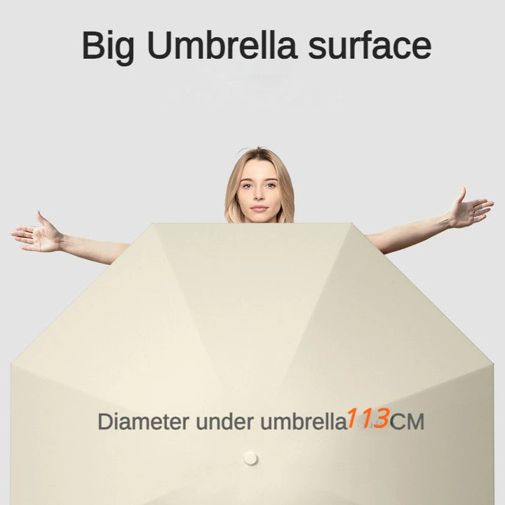 Large Windproof Reverse Folding Umbrella – Buy 1, Take 1 FREE Promo