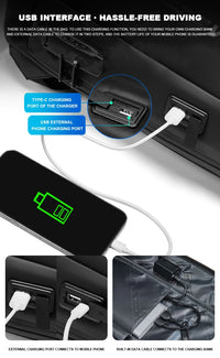 Expandable Waterproof Laptop & Anti-Theft Travel Backpack with USB Port