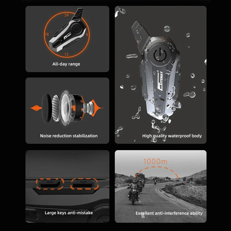 Bluetooth Motorcycle Helmet Intercom Headset with 1000m Range & IPX6 Waterproof – RoadComm