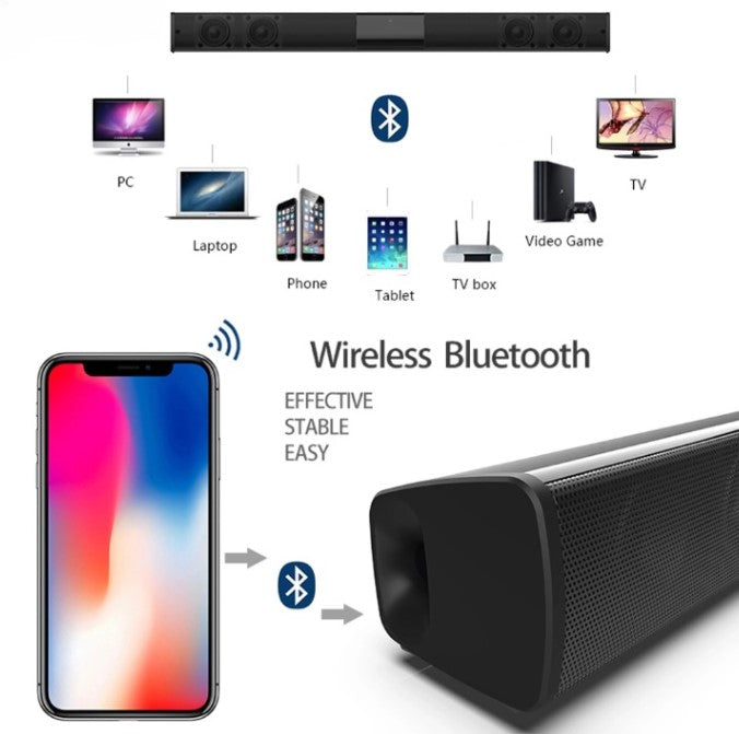 Wireless Bluetooth Soundbar Stereo Speaker System with FM & USB – CineWave