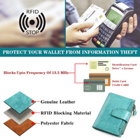 Compact Multi-Functional Leather Wallet – RFID Blocking