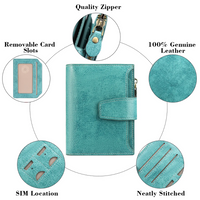 Compact Multi-Functional Leather Wallet – RFID Blocking