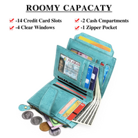 Compact Multi-Functional Leather Wallet – RFID Blocking