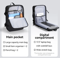 Expandable Waterproof Laptop & Airline Travel Backpack
