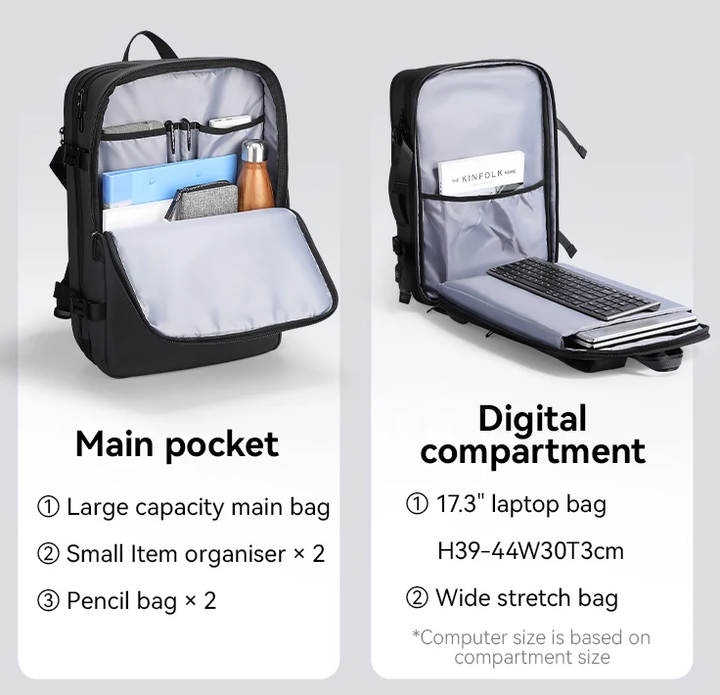 Expandable Waterproof Laptop & Airline Travel Backpack
