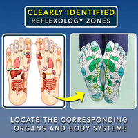 Acupressure Socks for Relaxation & Wellbeing – ReflexoSox-State of Style