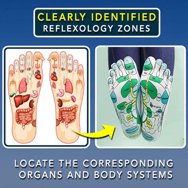 Acupressure Socks for Relaxation & Wellbeing – ReflexoSox-State of Style