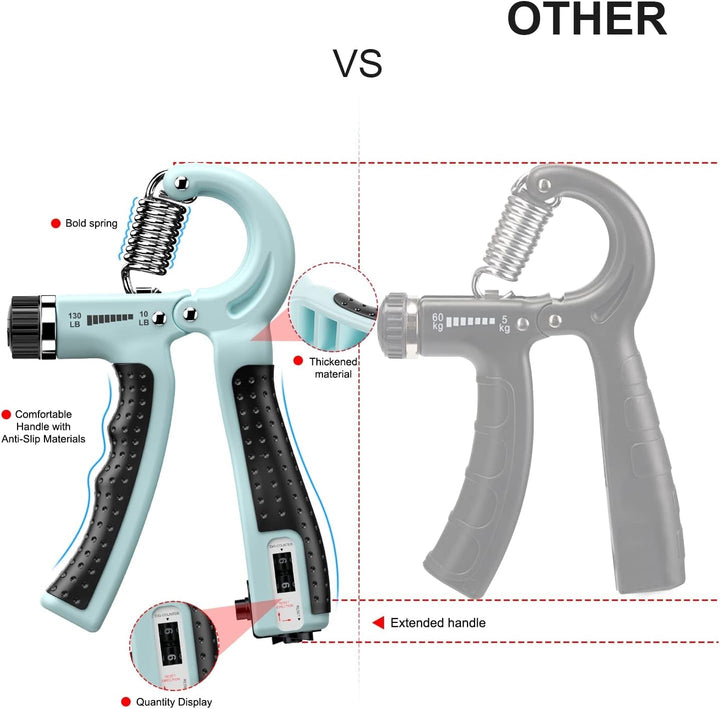 Adjustable Hand Grip Strengthener - 2 Pack (5-60KG/11.02–132.28 lbs)-Black-State of Style