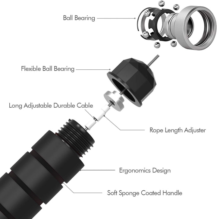 Adjustable Tangle-Free Skipping Rope for Fitness-Black-State of Style