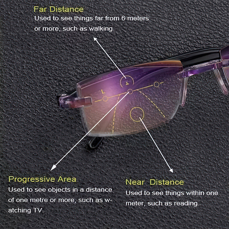 Advanced Anti-Blue Light Multifocal Reading Glasses - SapphireView-Gold-+1.00 (40-45 years)-State of Style