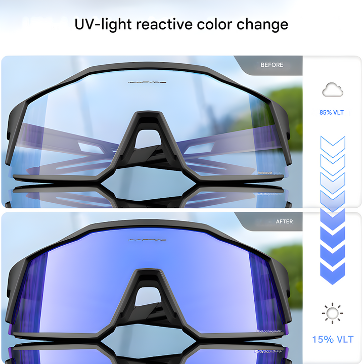 Advanced Bike Glasses - VisioPro-White-State of Style