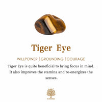 African Turquoise & Tiger Eye Bracelet - Naya-Tiger's eye & African turquoise-State of Style