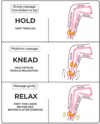 All-in-one Air Compression Device - AirRelief Pro-State of Style