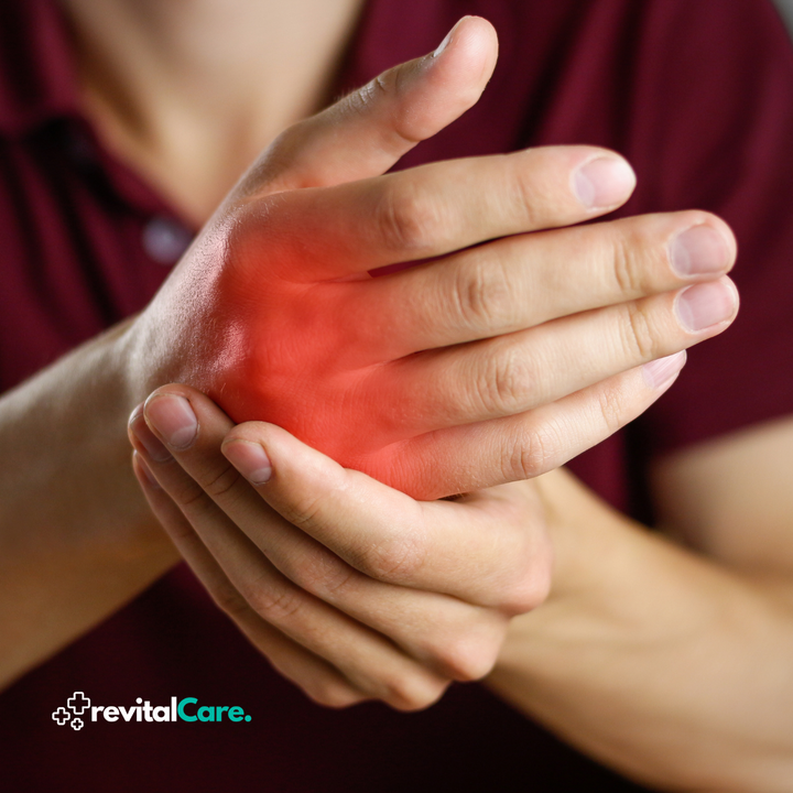 Anti-Arthritis Gloves - PainRelief Pro-1 pair-S-State of Style