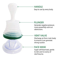 Anti-Choking Device - LifeSaver-State of Style
