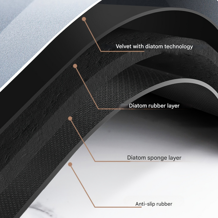 Anti-slip Diatomite Bath Mat - AquaGrip-Grey-40 x 60 cm-State of Style