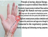 Anti-Snoring Ring | Magnetic Therapy | Adjustable-Silver-State of Style