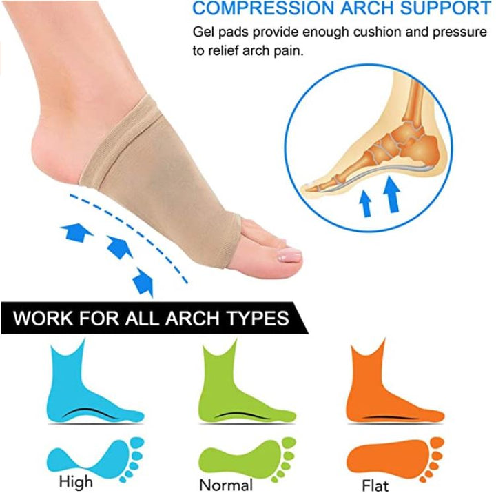 Arch Comfort Cushion | Supportive, Ergonomic & Durable-State of Style