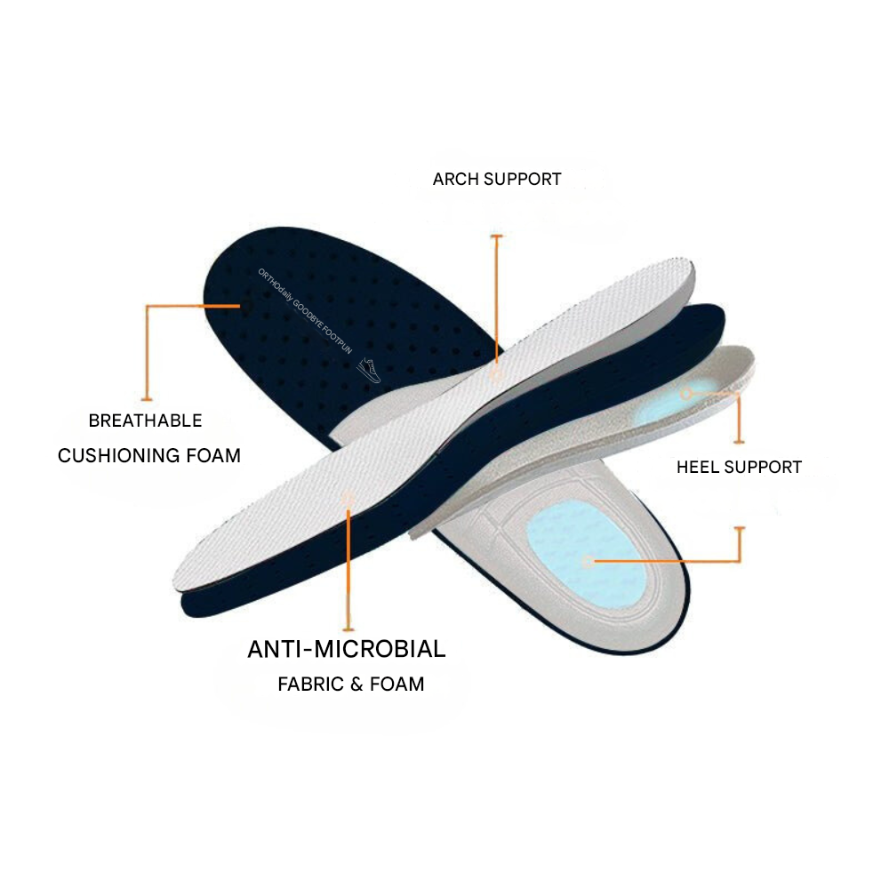 Arch Support Sandals | Orthopedic Comfort-Black-3.5-State of Style