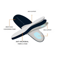 Arch Support Sandals | Orthopedic Comfort-Black-3.5-State of Style